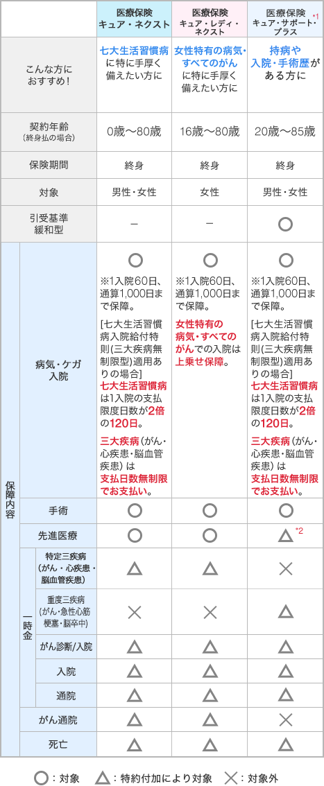 medical_difference_img_02.png medical_difference_img_02.png